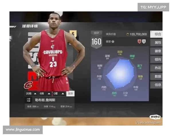 詹姆斯巅峰之路:NBA 2K21手游 詹姆斯巅峰之路:NBA 2K21手游